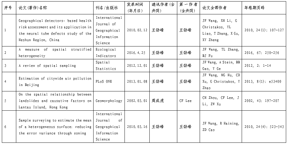 微信截圖_20190906155038.png